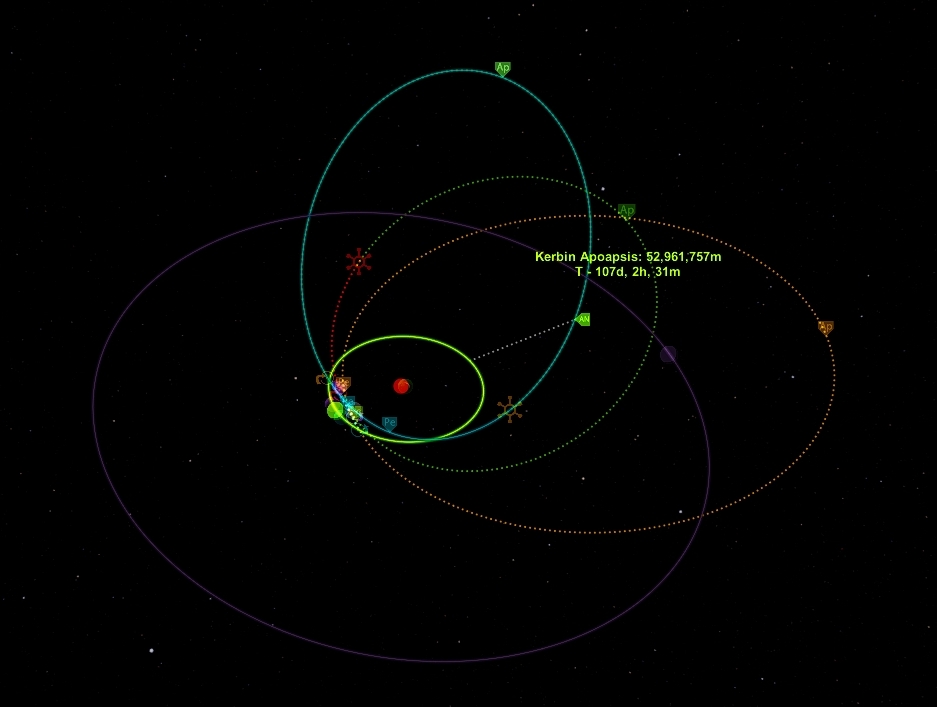 kerbal space program maneuver kerbal space program maneuver