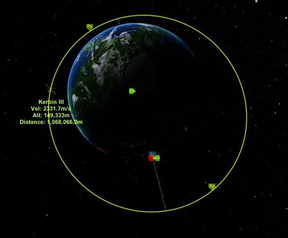 mission brief underway. Launch to occur when we are under the ascending node of Kerbin III's orbit
