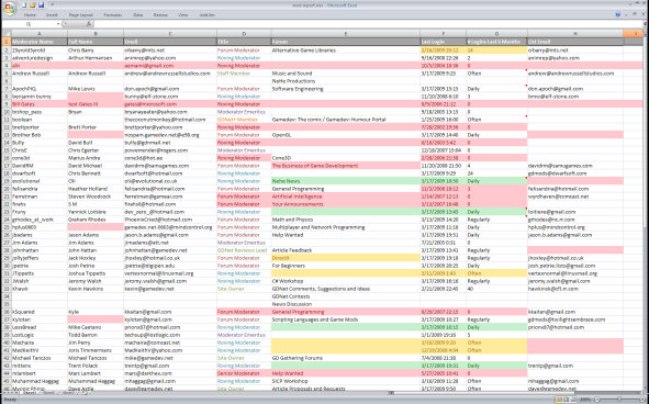 www.blade-edge.com/images/journal/2009/03.19.09/mods%20list.png